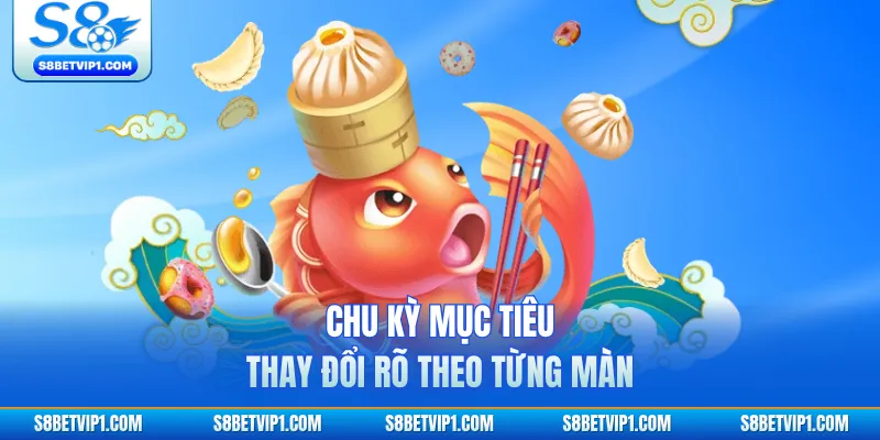 Bắn Cá JDB S8 Hiệu Ứng Mạnh Nhịp Game Nhanh Theo Từng Màn 4 Chu kỳ mục tiêu thay đổi rõ theo từng màn