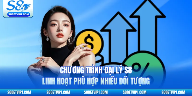 Chương Trình Đại Lý S8 Mở Ra Thu Nhập Ổn Định Lâu Dài 2 Chương trình đại lý S8 linh hoạt phù hợp nhiều đối tượng